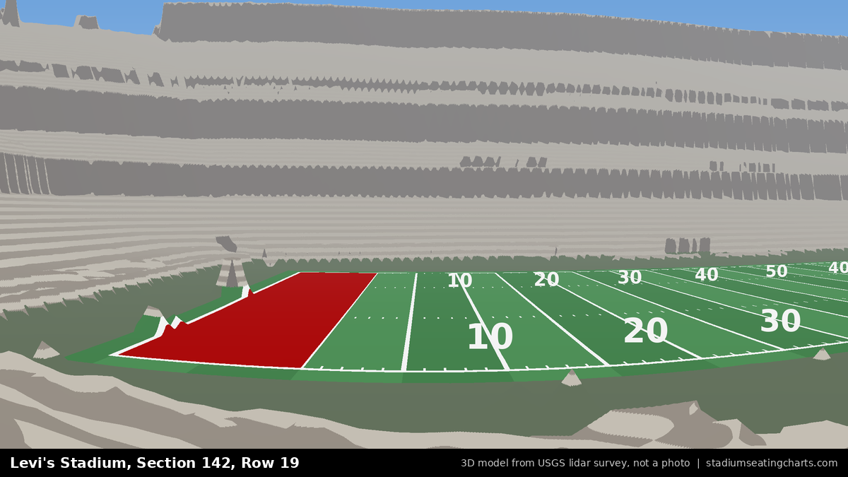 View from Levi's Stadium Section 142, Row 19, looking toward the field