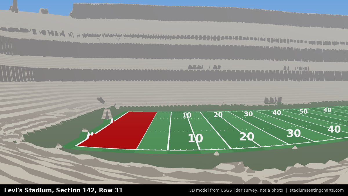 View from Levi's Stadium Section 142, Row 31, looking toward the field