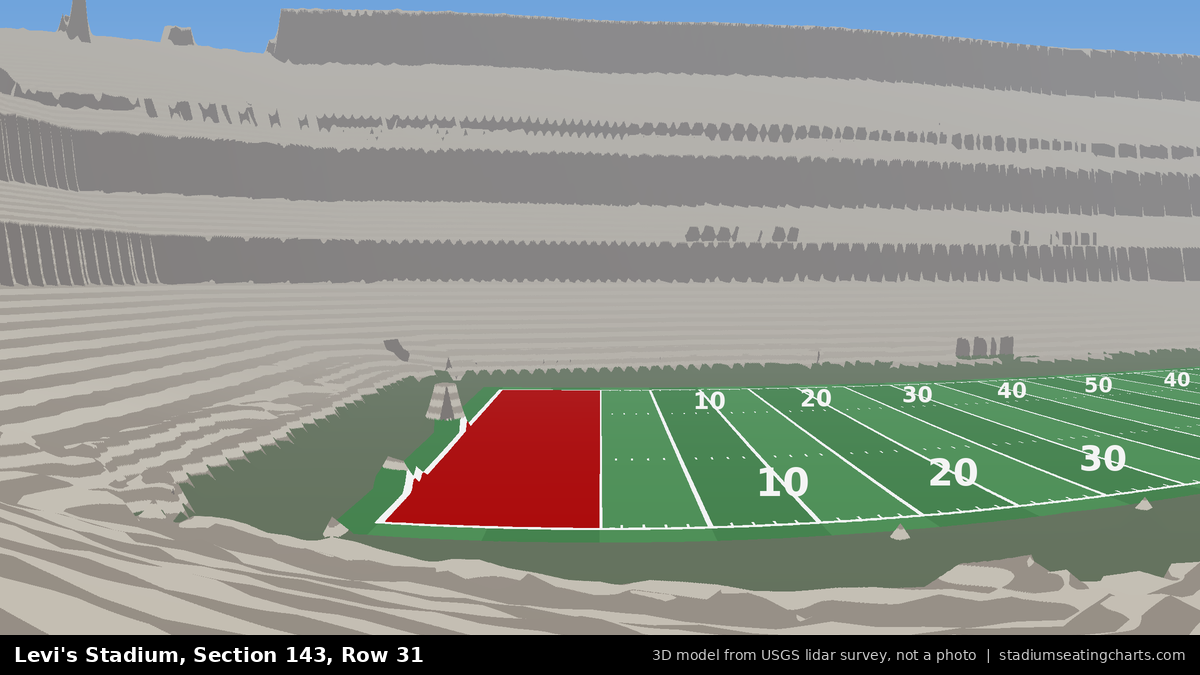 View from Levi's Stadium Section 143, Row 31, looking toward the field