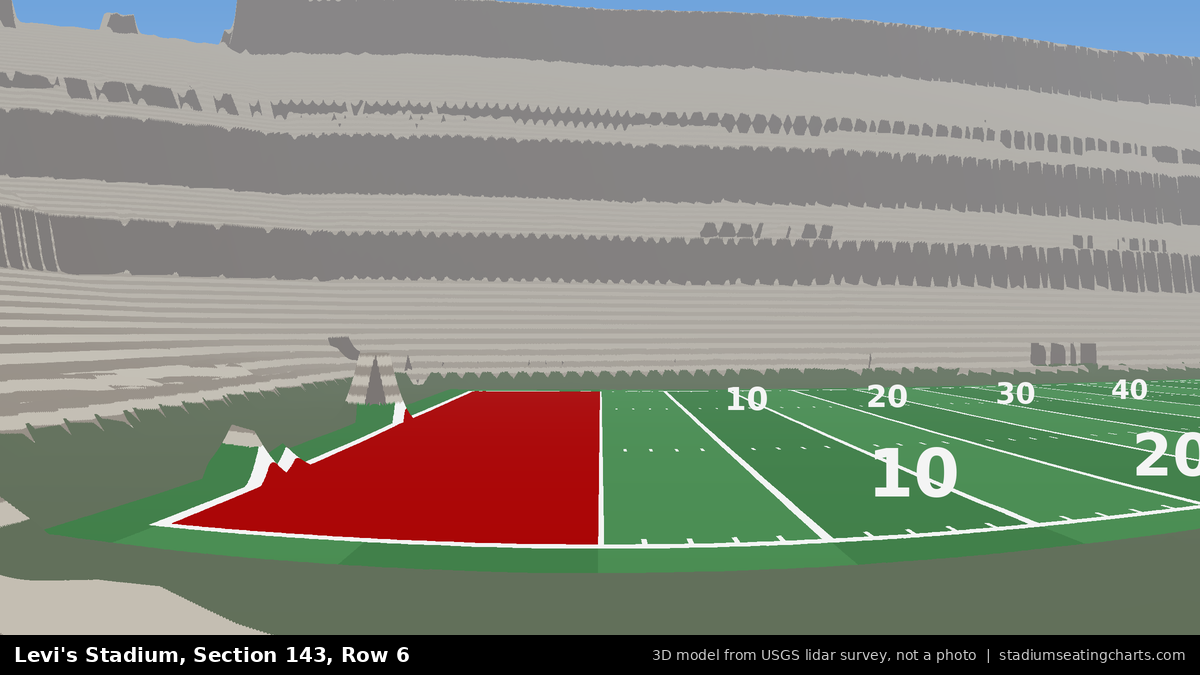 View from Levi's Stadium Section 143, Row 6, looking toward the field