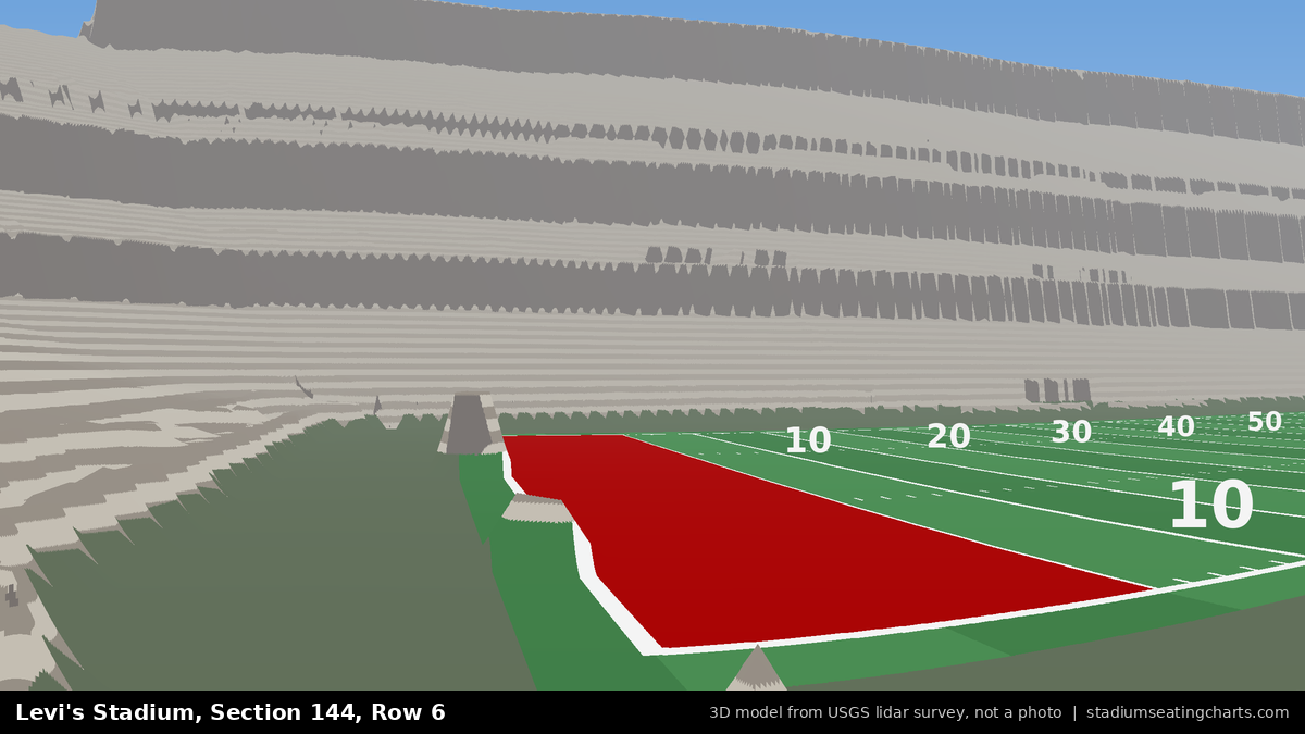 View from Levi's Stadium Section 144, Row 6, looking toward the field