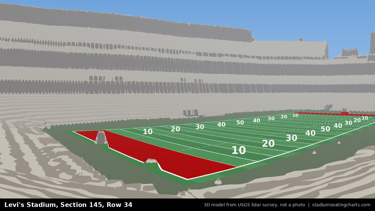 View from Levi's Stadium Section 145, Row 34, looking toward the field