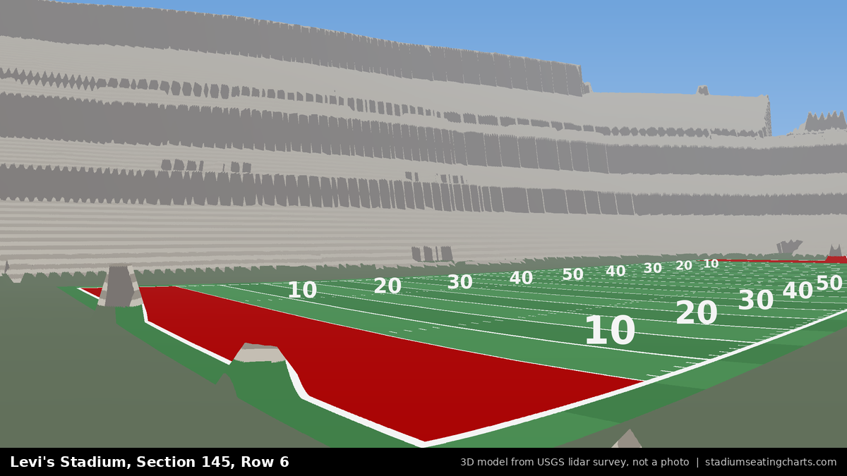 View from Levi's Stadium Section 145, Row 6, looking toward the field