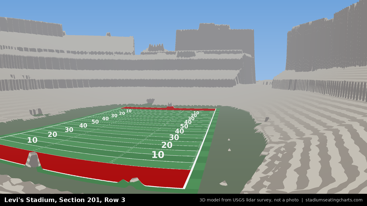 View from Levi's Stadium Section 201, Row 3, looking toward the field