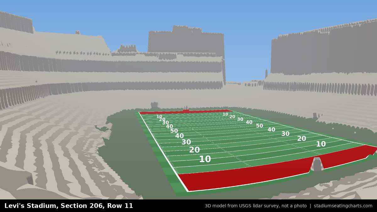 View from Levi's Stadium Section 206, Row 11, looking toward the field