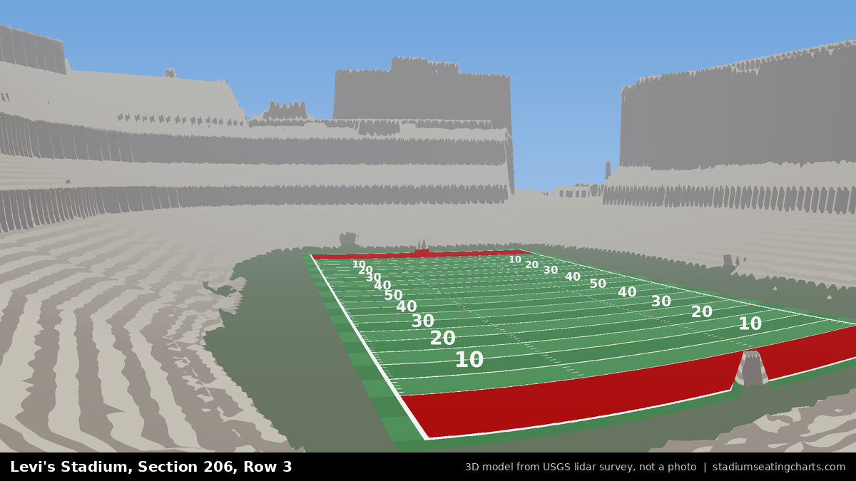 View from Levi's Stadium Section 206, Row 3, looking toward the field