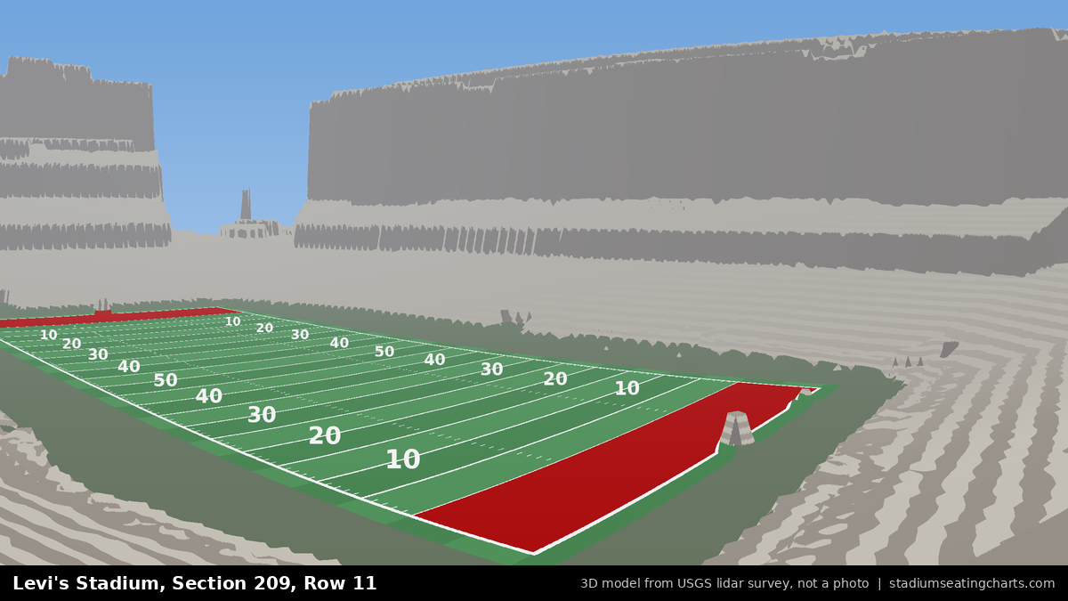 View from Levi's Stadium Section 209, Row 11, looking toward the field