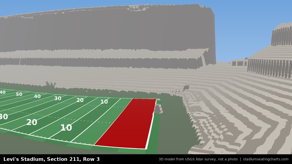 View from Levi's Stadium Section 211, Row 3, looking toward the field