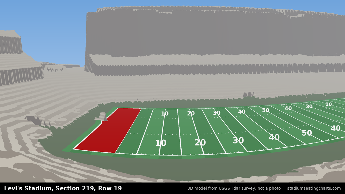 View from Levi's Stadium Section 219, Row 19, looking toward the field