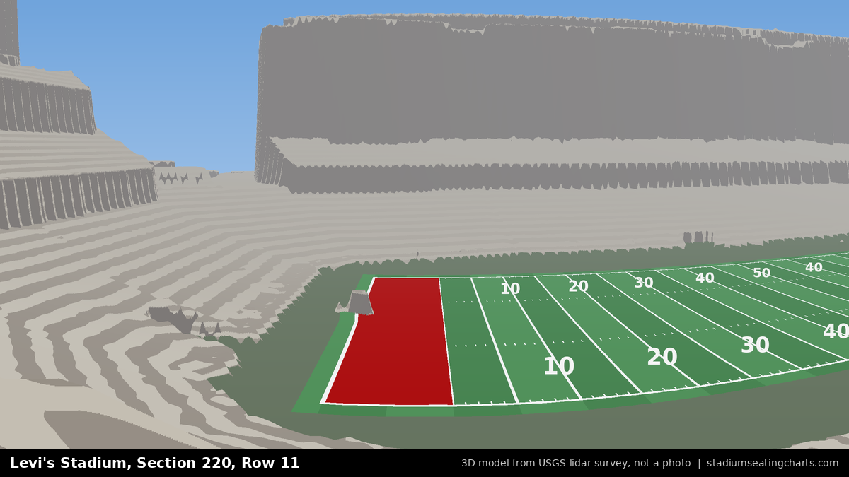 View from Levi's Stadium Section 220, Row 11, looking toward the field