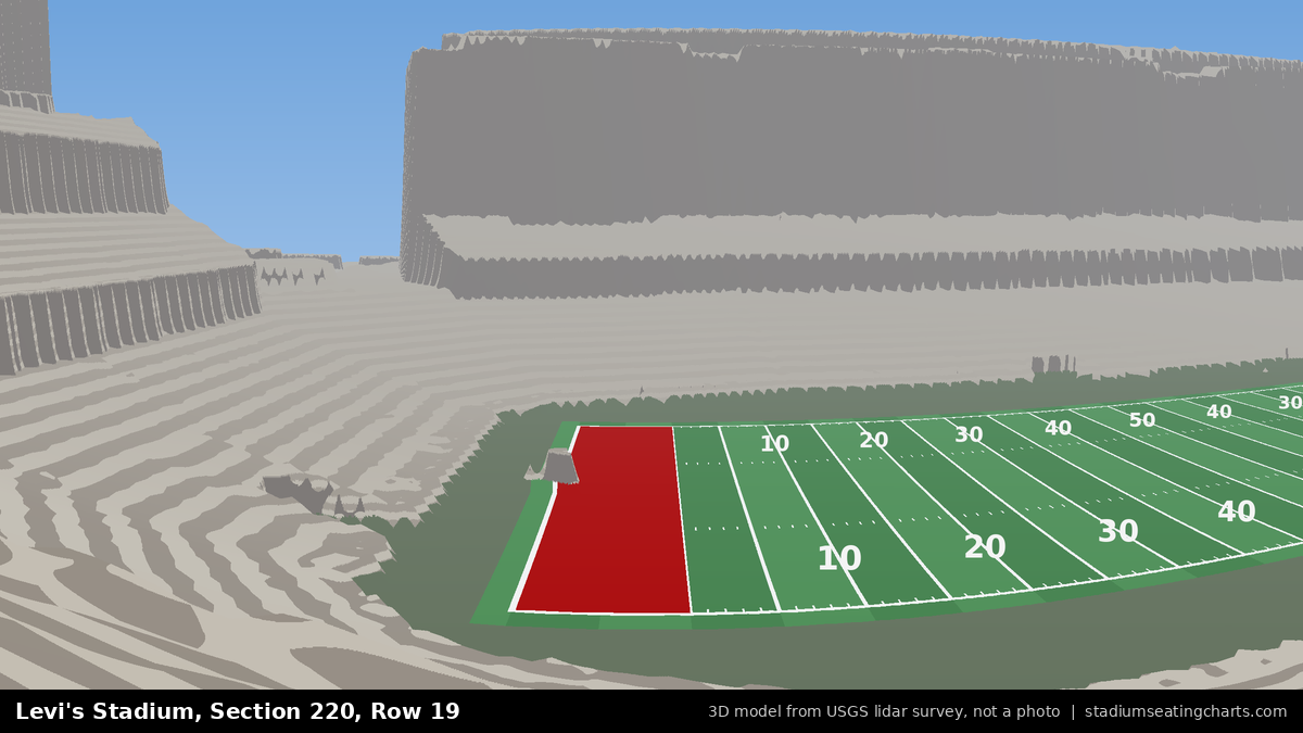 View from Levi's Stadium Section 220, Row 19, looking toward the field