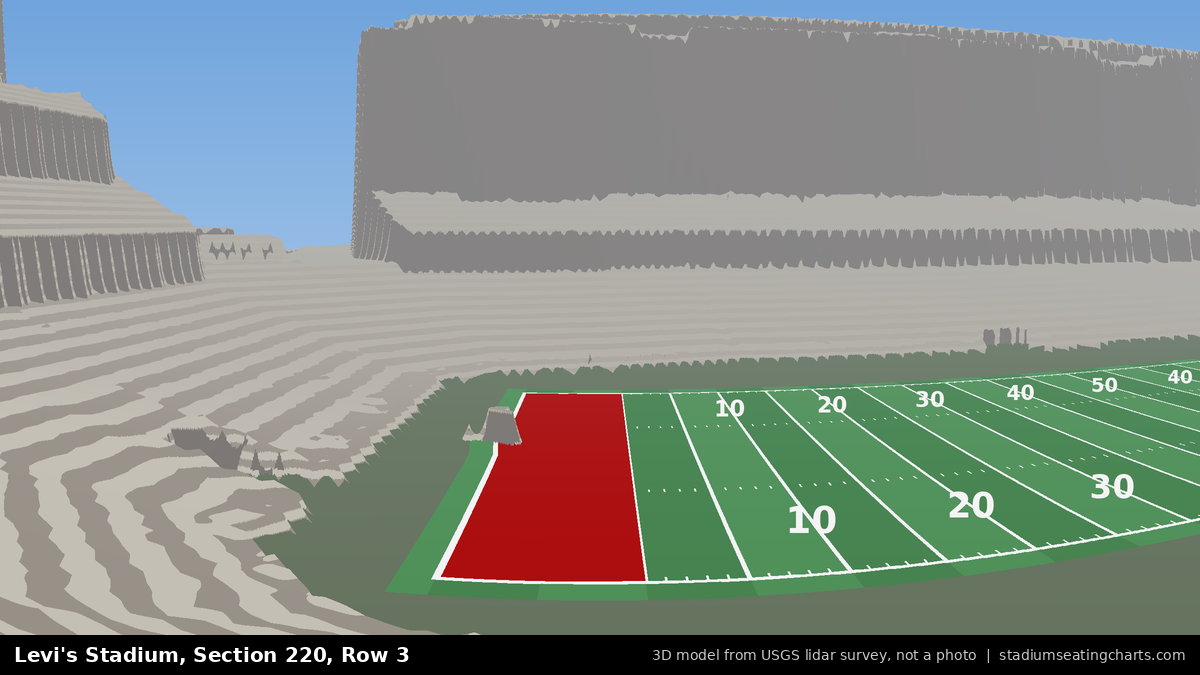View from Levi's Stadium Section 220, Row 3, looking toward the field
