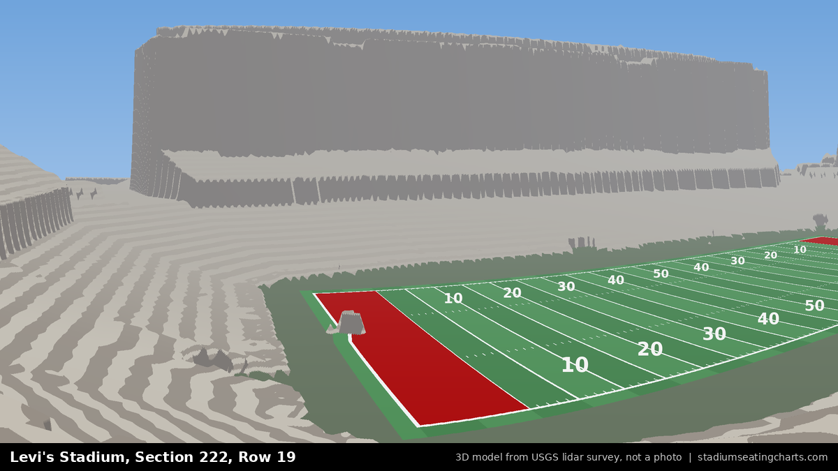 View from Levi's Stadium Section 222, Row 19, looking toward the field