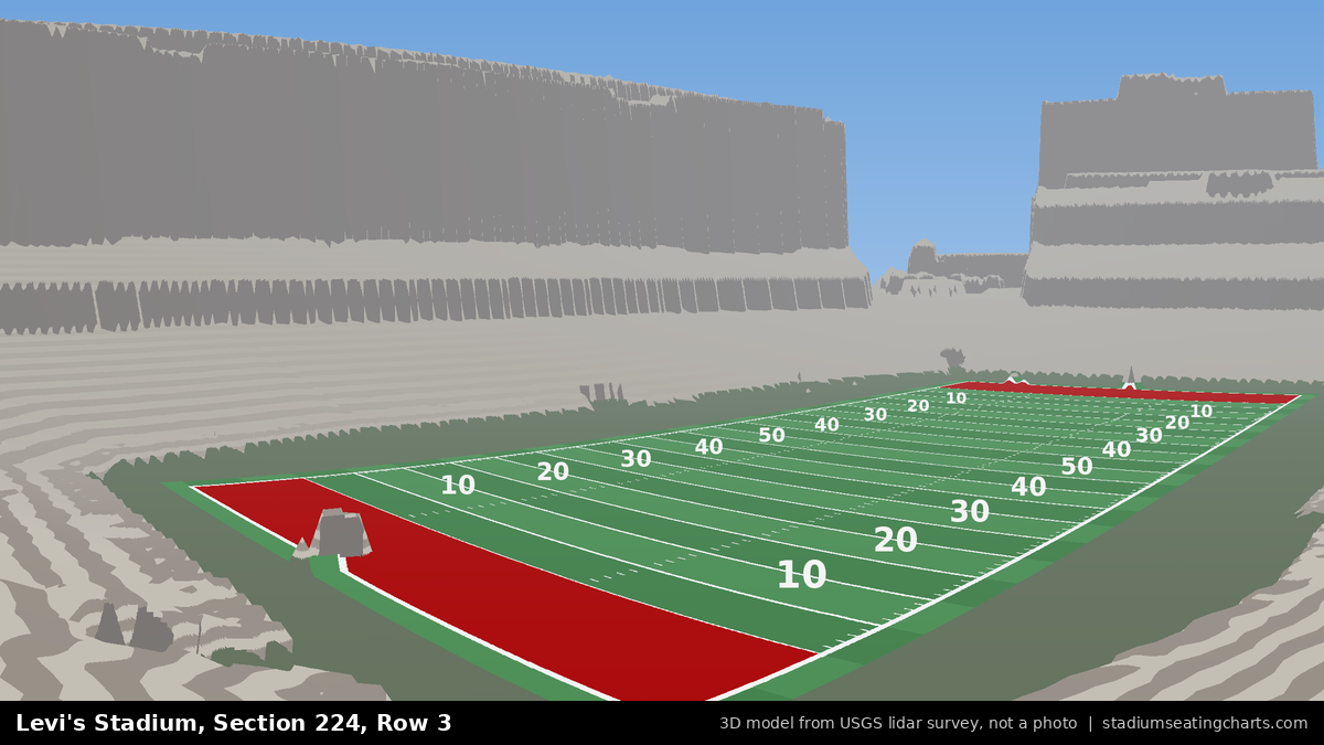 View from Levi's Stadium Section 224, Row 3, looking toward the field