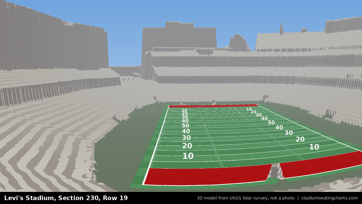 View from Levi's Stadium Section 230, Row 19, looking toward the field