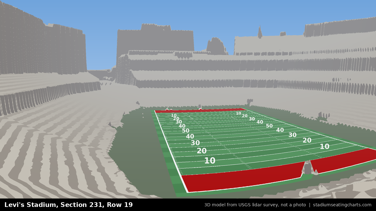 View from Levi's Stadium Section 231, Row 19, looking toward the field