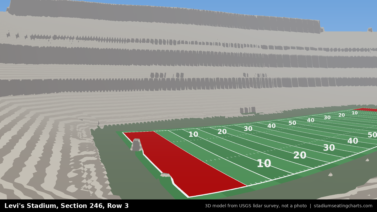 View from Levi's Stadium Section 246, Row 3, looking toward the field