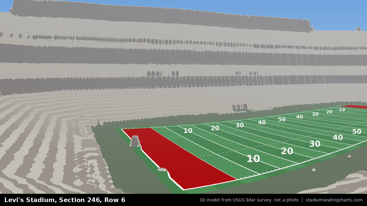 View from Levi's Stadium Section 246, Row 6, looking toward the field