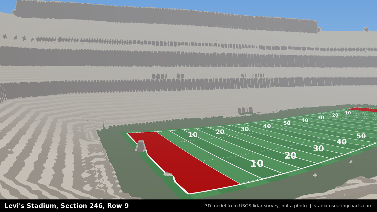 View from Levi's Stadium Section 246, Row 9, looking toward the field