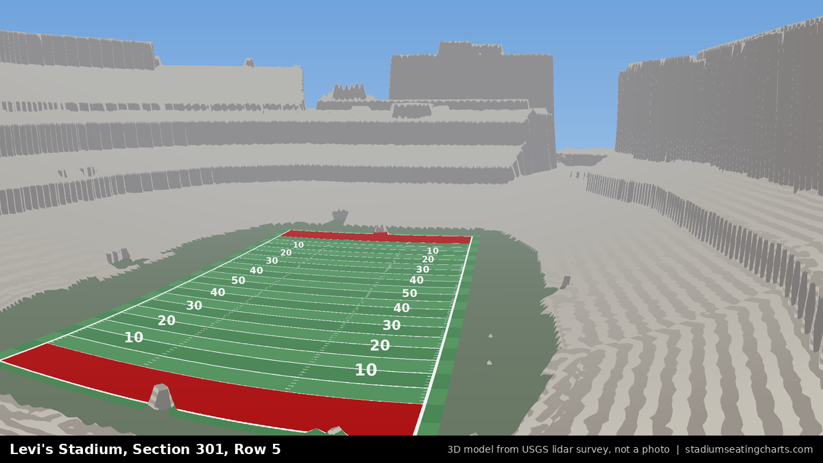 View from Levi's Stadium Section 301, Row 5, looking toward the field