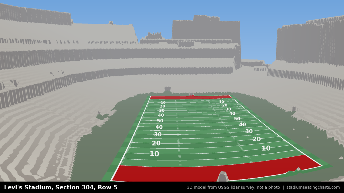 View from Levi's Stadium Section 304, Row 5, looking toward the field