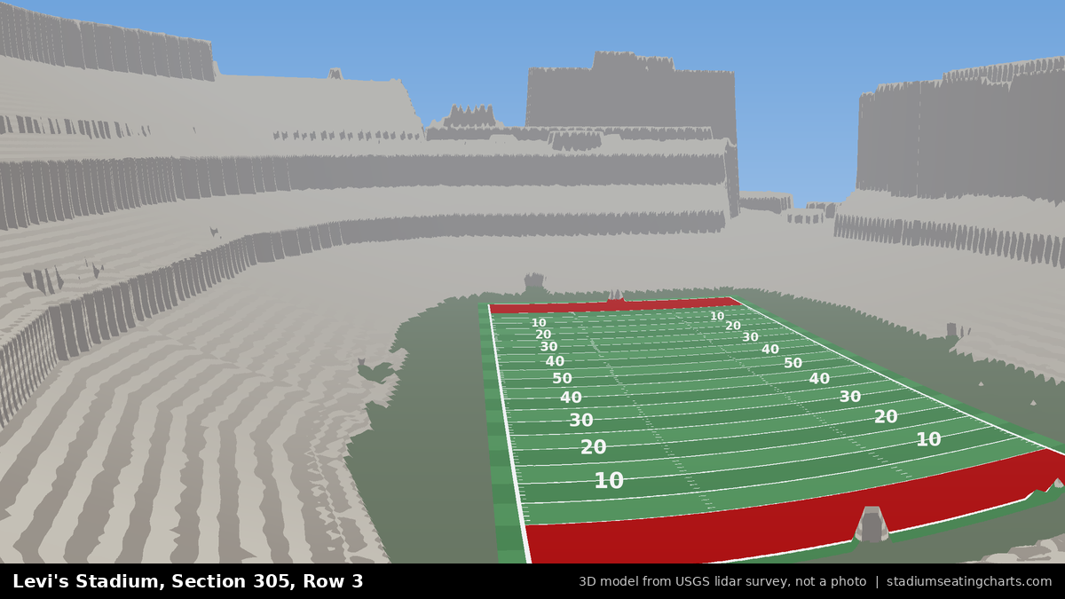 View from Levi's Stadium Section 305, Row 3, looking toward the field