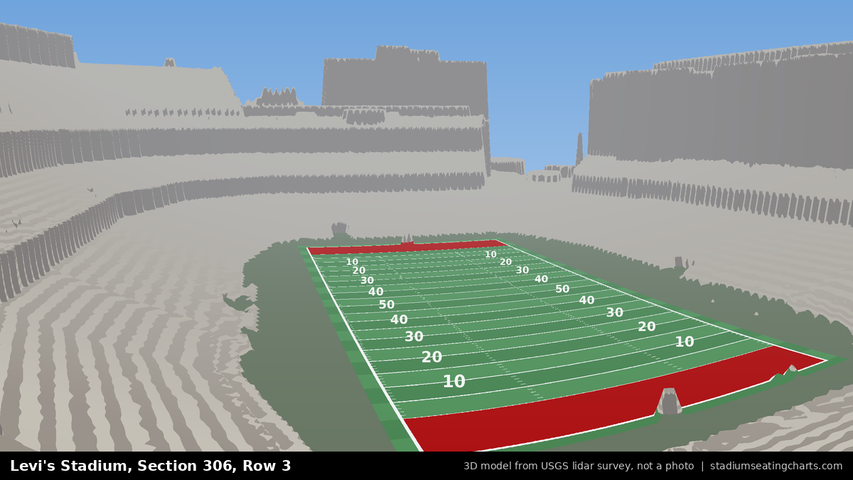 View from Levi's Stadium Section 306, Row 3, looking toward the field