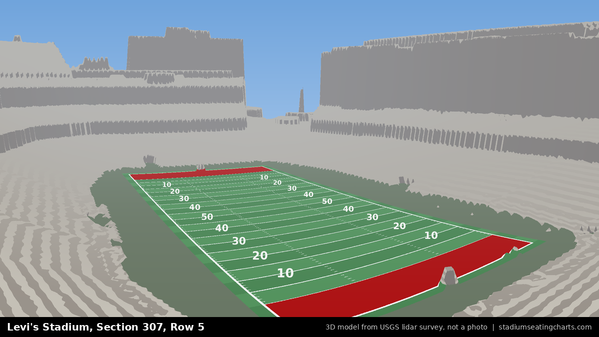 View from Levi's Stadium Section 307, Row 5, looking toward the field