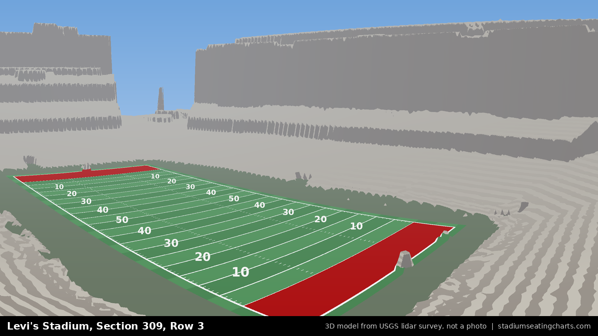 View from Levi's Stadium Section 309, Row 3, looking toward the field