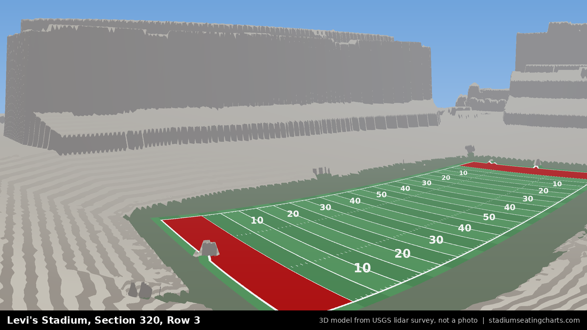 View from Levi's Stadium Section 320, Row 3, looking toward the field