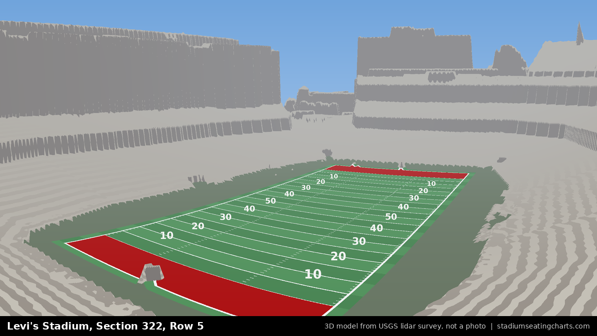 View from Levi's Stadium Section 322, Row 5, looking toward the field