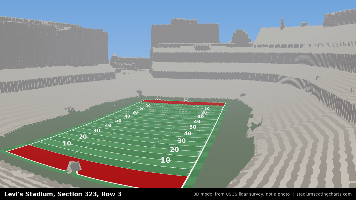 View from Levi's Stadium Section 323, Row 3, looking toward the field