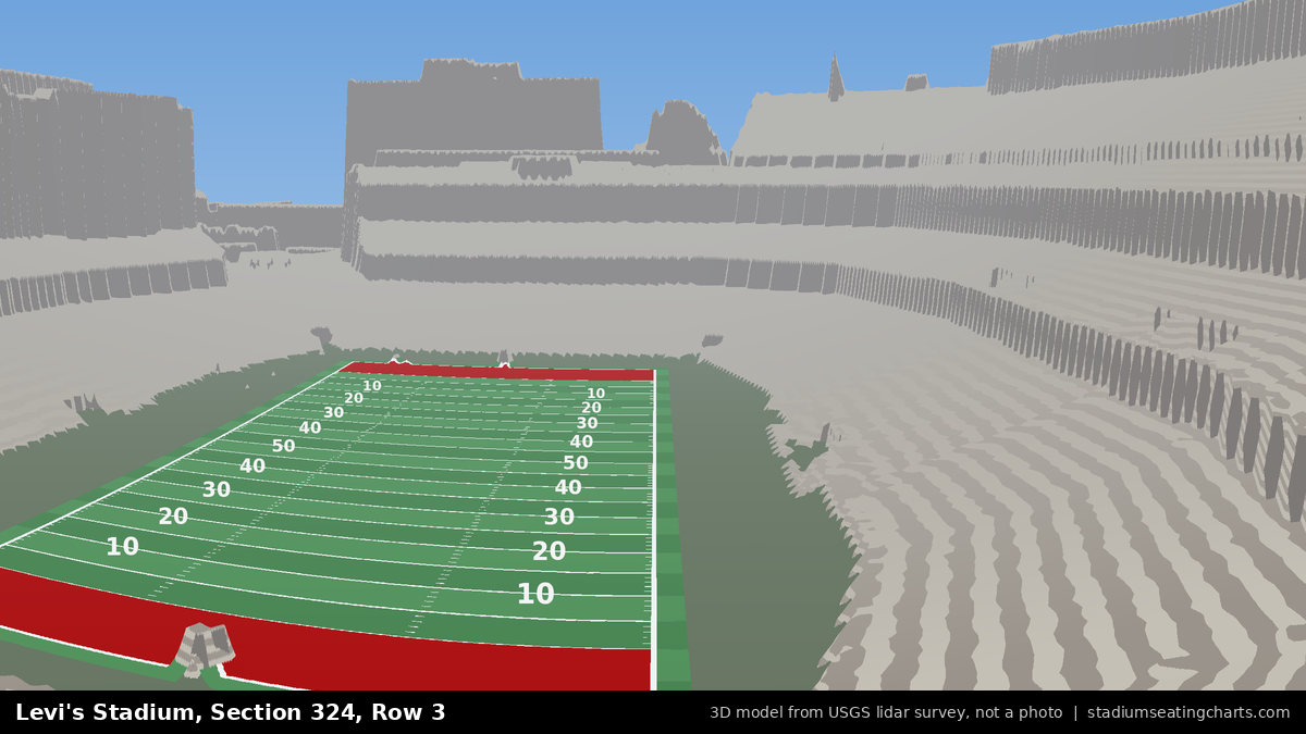 View from Levi's Stadium Section 324, Row 3, looking toward the field