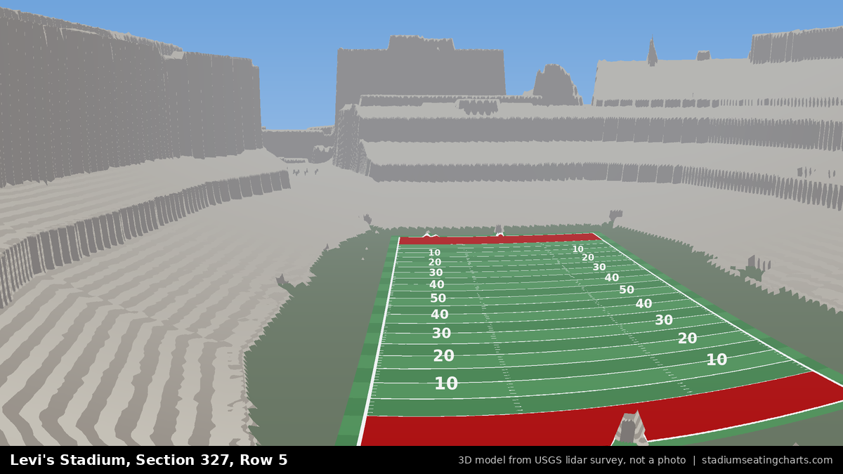 View from Levi's Stadium Section 327, Row 5, looking toward the field