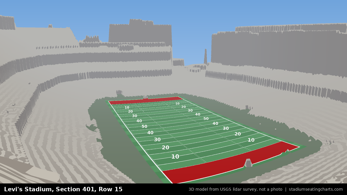View from Levi's Stadium Section 401, Row 15, looking toward the field