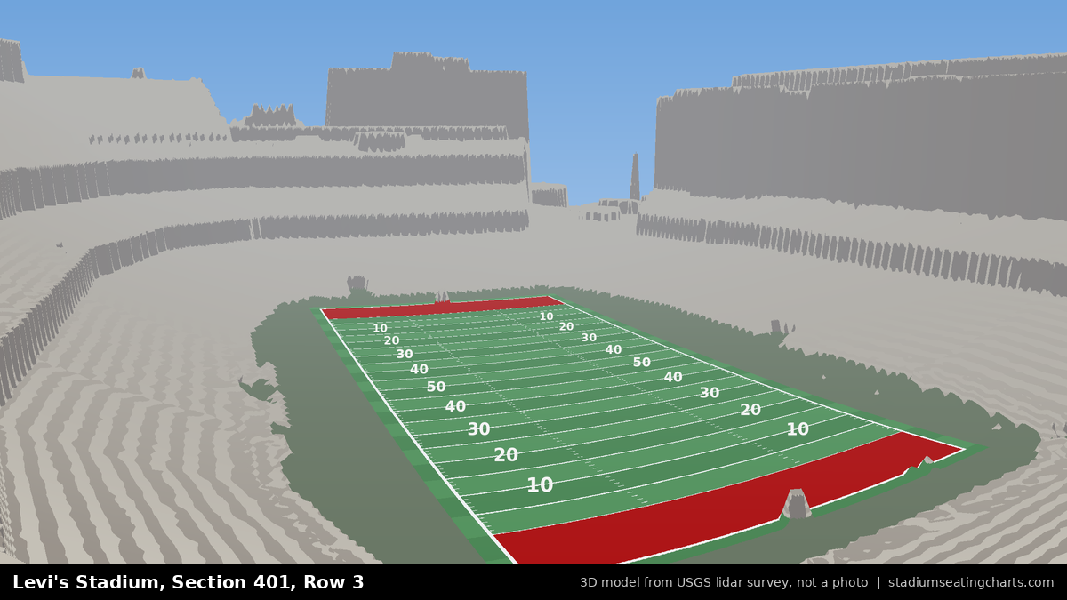 View from Levi's Stadium Section 401, Row 3, looking toward the field