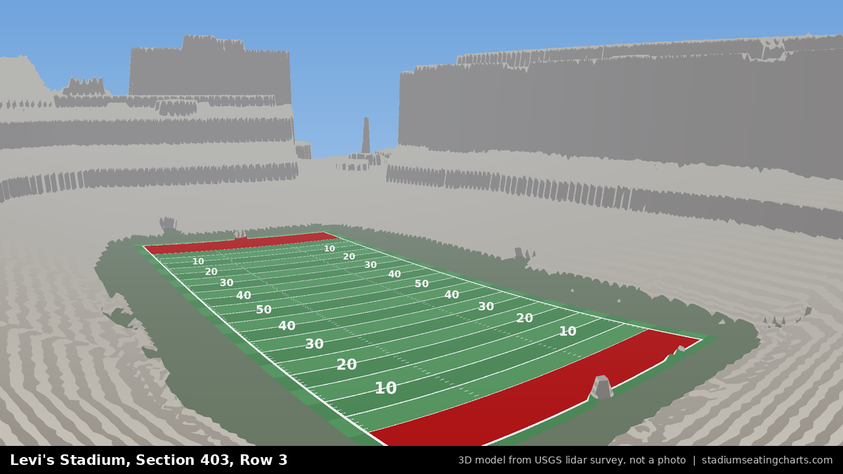 View from Levi's Stadium Section 403, Row 3, looking toward the field