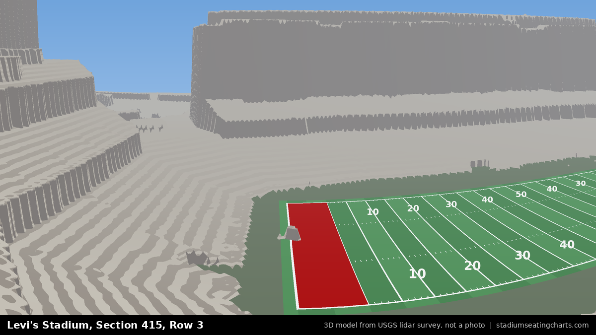 View from Levi's Stadium Section 415, Row 3, looking toward the field