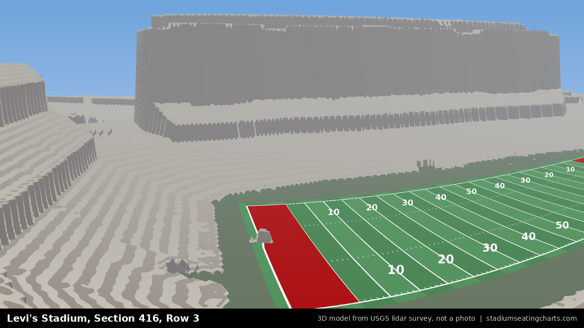 View from Levi's Stadium Section 416, Row 3, looking toward the field