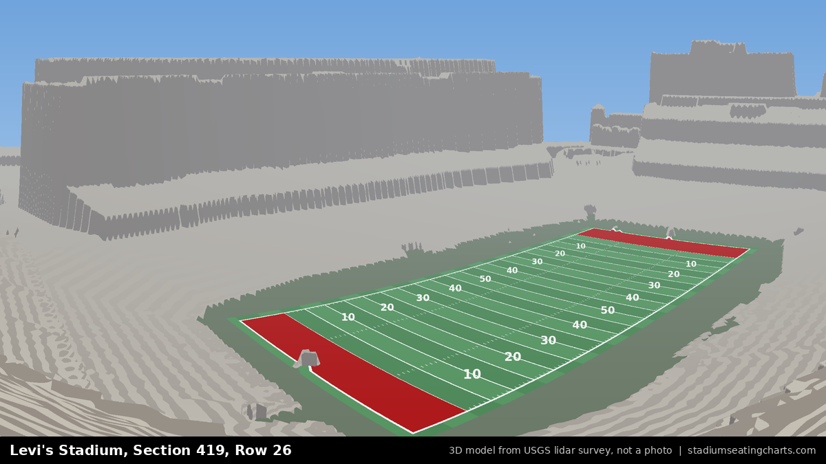 View from Levi's Stadium Section 419, Row 26, looking toward the field