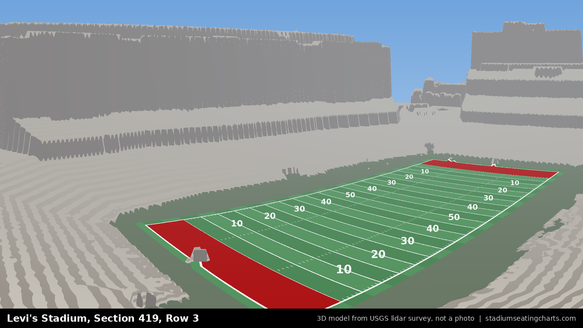 View from Levi's Stadium Section 419, Row 3, looking toward the field