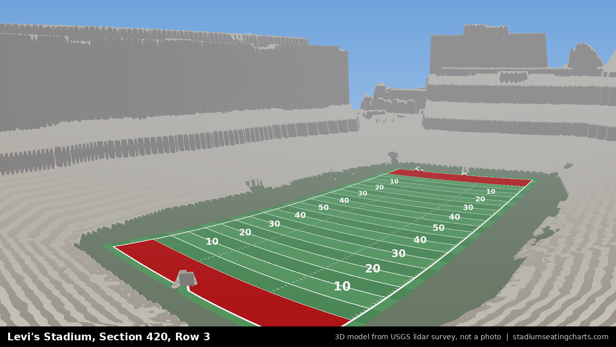 View from Levi's Stadium Section 420, Row 3, looking toward the field