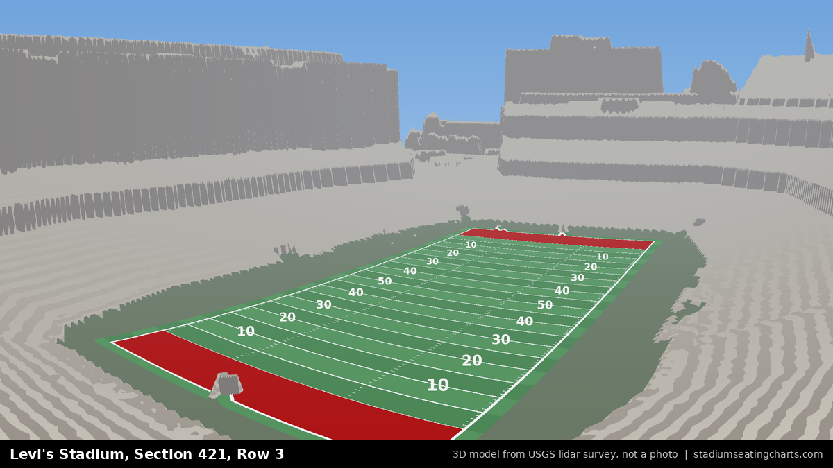 View from Levi's Stadium Section 421, Row 3, looking toward the field