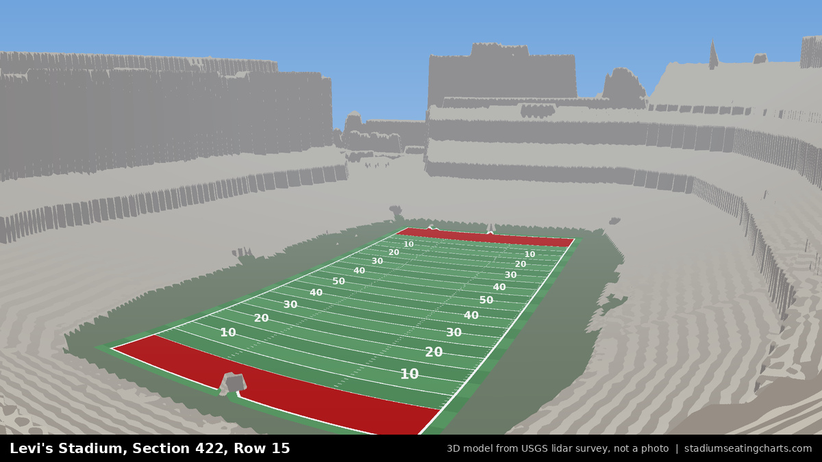 View from Levi's Stadium Section 422, Row 15, looking toward the field