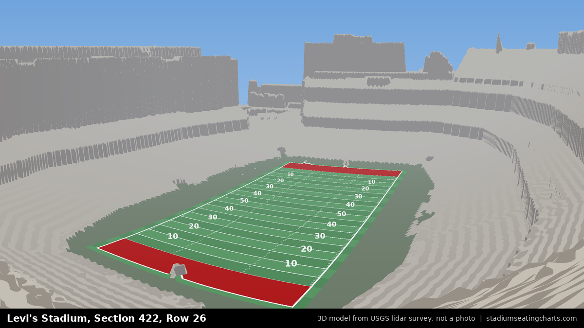View from Levi's Stadium Section 422, Row 26, looking toward the field