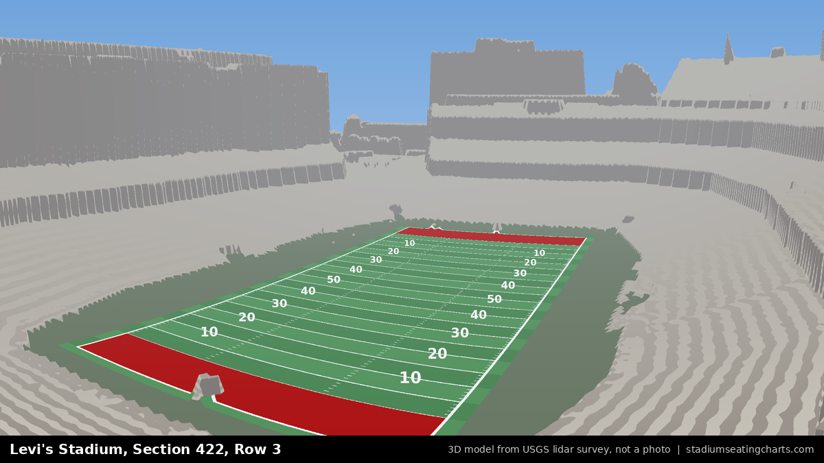 View from Levi's Stadium Section 422, Row 3, looking toward the field