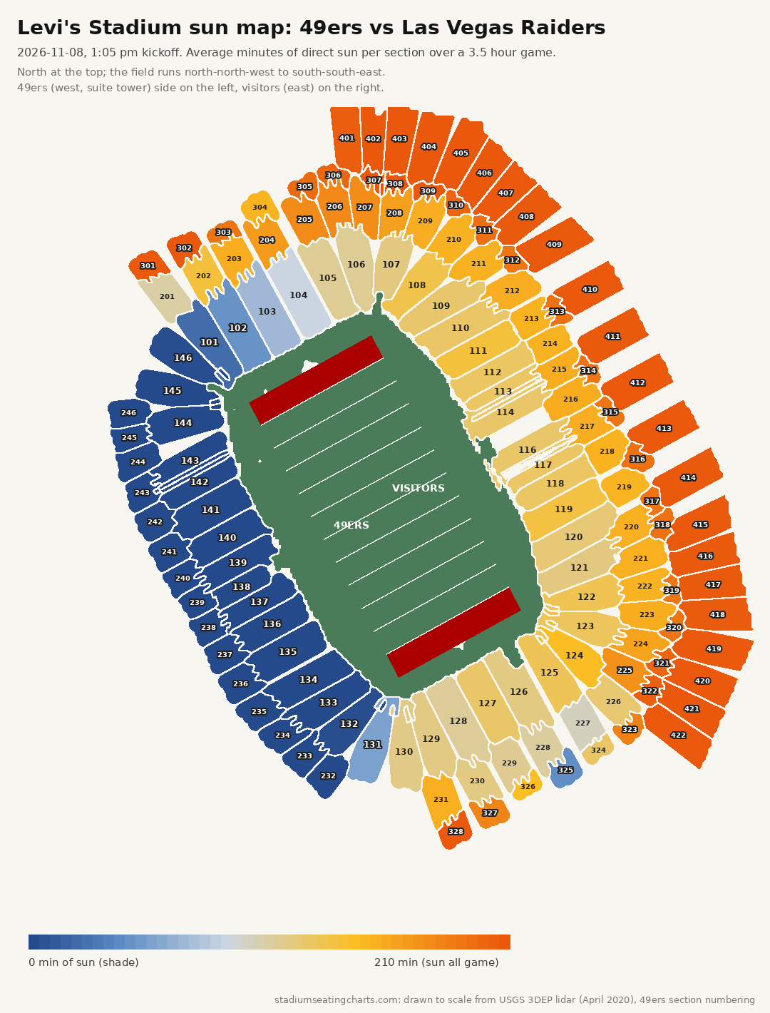 Levi's Stadium sun map, 49ers vs Las Vegas Raiders, 1:05 pm kickoff