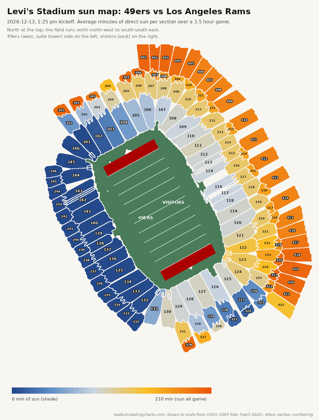Levi's Stadium sun map, 49ers vs Los Angeles Rams, 1:25 pm kickoff