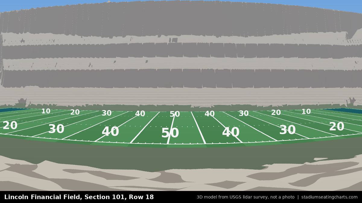View from Lincoln Financial Field Section 101, Row 18, looking toward the field