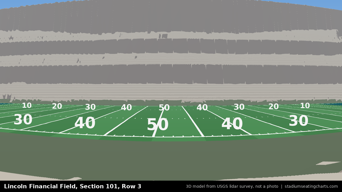 View from Lincoln Financial Field Section 101, Row 3, looking toward the field
